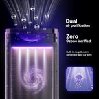 Smart home Filter GEN-2